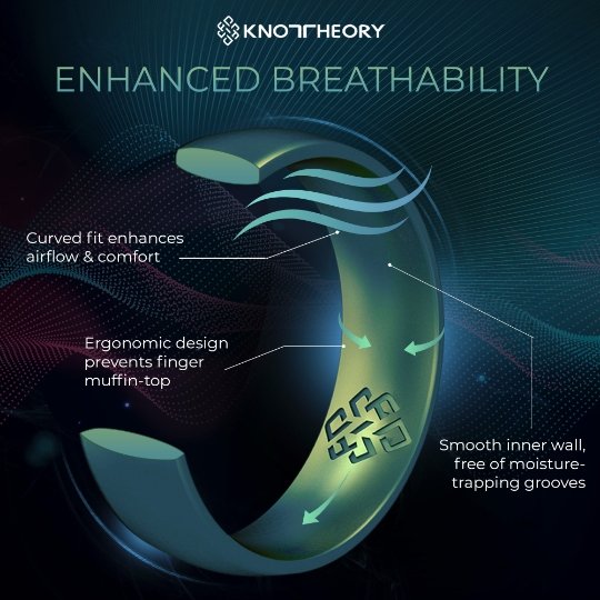 Trinity Knot Engraved Silicone Ring for Men and Women - Knot Theory